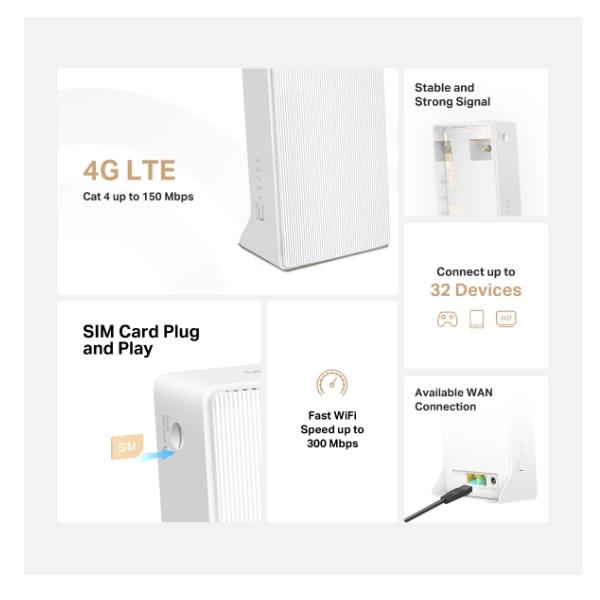 ROUTER 4G LTE WIRELESS MERCUSYS